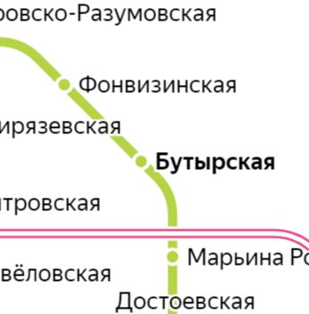 Услуги сантехника – метро Бутырская