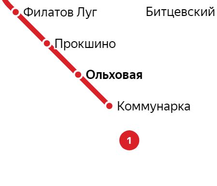 Услуги сантехника – метро Ольховая