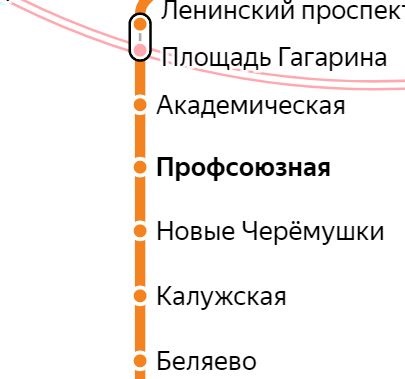 Услуги сантехника – метро Профсоюзная