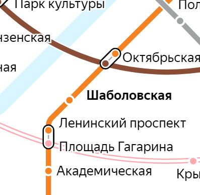 Услуги сантехника – метро Шаболовская
