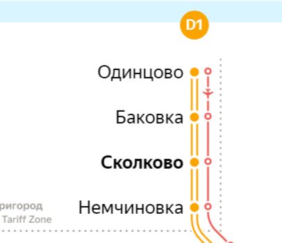 Комната керек метро авиамоторная