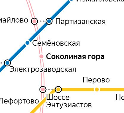 Соколиная гора метро на схеме метро