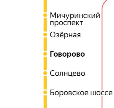 Услуги электрика – метро Говорово