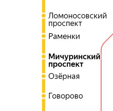 Услуги электрика – метро Мичуринский проспект