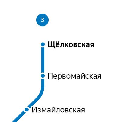 Услуги электрика – метро Щёлковская