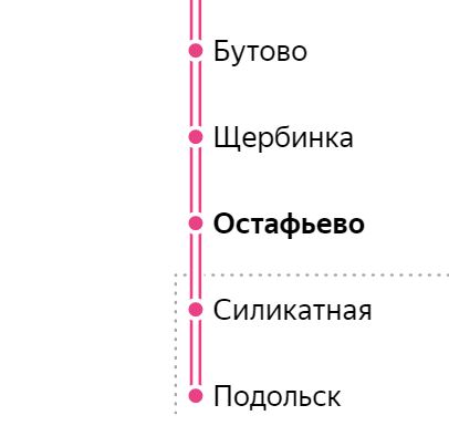 Услуги электрика – метро Остафьево