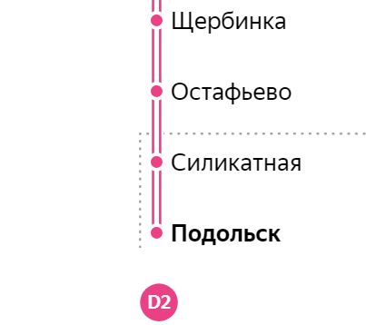Услуги электрика – метро Подольск