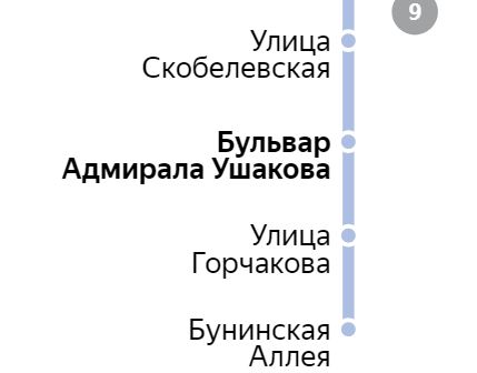 Услуги сантехника – метро Бульвар Адмирала Ушакова